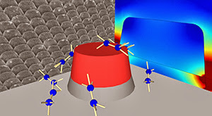 Semiconductor Antennas-engineersdaily.com