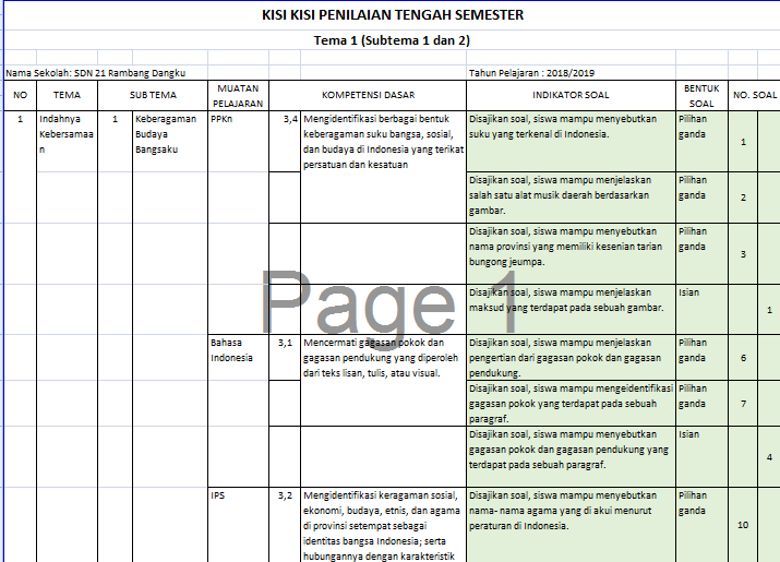 Kisi Kisi Soal Ulangan Harian Kelas 2 Sd Semester 1 Guru Kisi Kisi Soal Ulangan Harian Kelas 2 Sd Semester 1 Guru