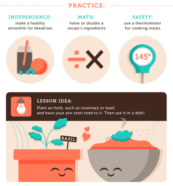 16 ways to teach kids in the kitchen 16 ways to teach kids in the kitchen