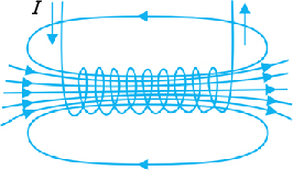 Cara Menentukan Besar Induksi Magnetik Pada Kawat Berarus Listrik