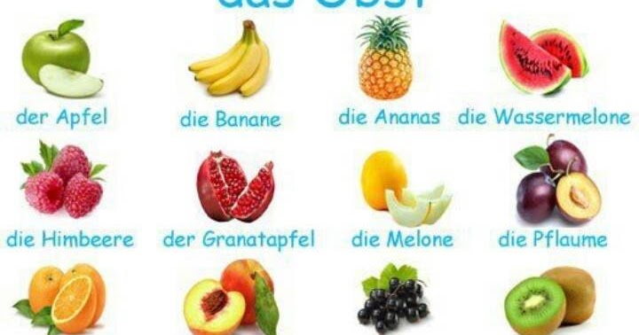 das Obst