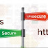 Почему нужно переходить на HTTPS протокол