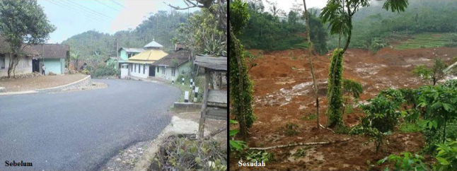 Geozone Tenaga Eksogen Geozone Tenaga Eksogen