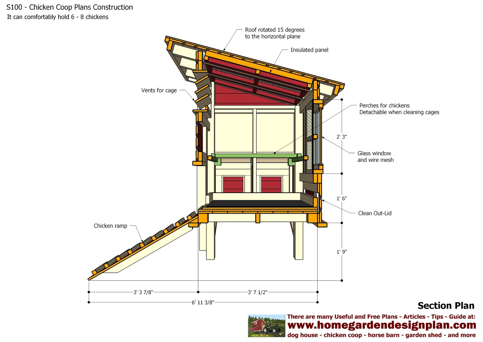 Amish Chicken Coop Plans Download Loung Park Amish Chicken Coop Plans Download Loung Park