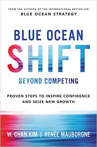 Blue Ocean Shift Blue Ocean Shift