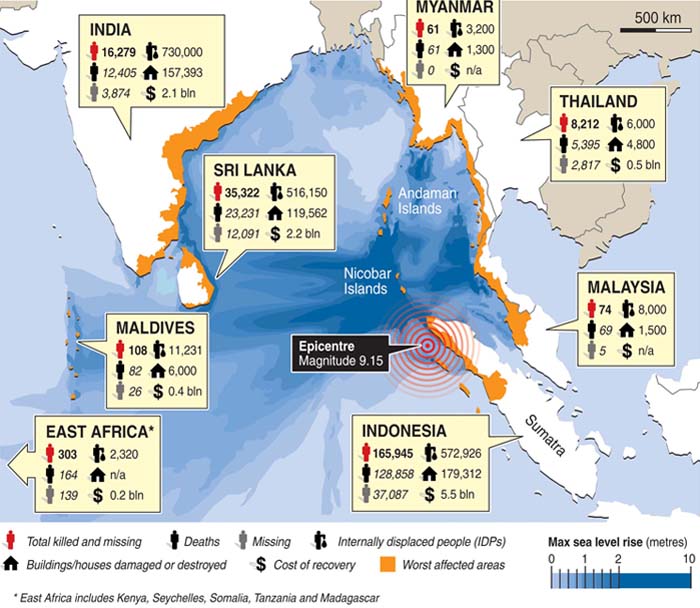 Discover Genealogy Natural Disasters and Family Misfortunes 5 Tsunamis