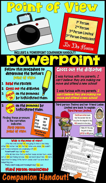 This 64-slide PowerPoint is a step-by-step presentation that teaches students how to determine the author's point of view. First, students are shown how to determine whether a passage is 1st person, 2nd person, or 3rd person. Once they have had lots of practice with these passages, they are taught the difference between third person "limited" and "omniscient".