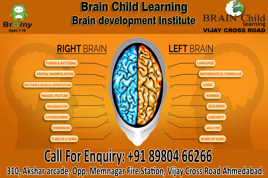 Brain Child Learning Ahmedabad Memnagar Brain Child Learning Development Insute