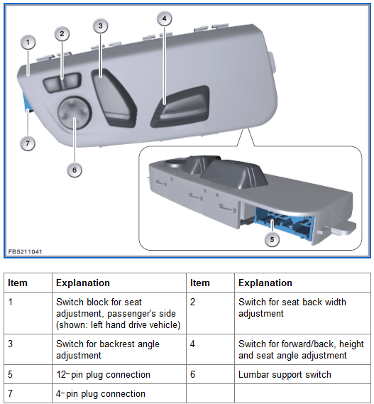 Bimmer Crew [Retrofit] F30 lumbar support Passenger