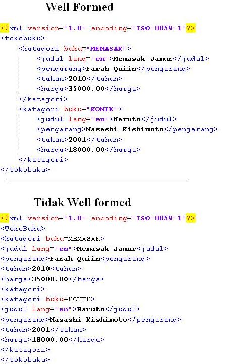 Tutorial XML : 3. XML Wellformedness – XML Well formed – Penulisan Yang ...