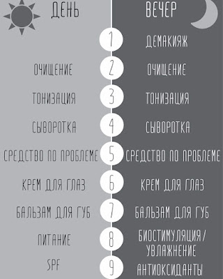 памятка как защитить кожу зимой