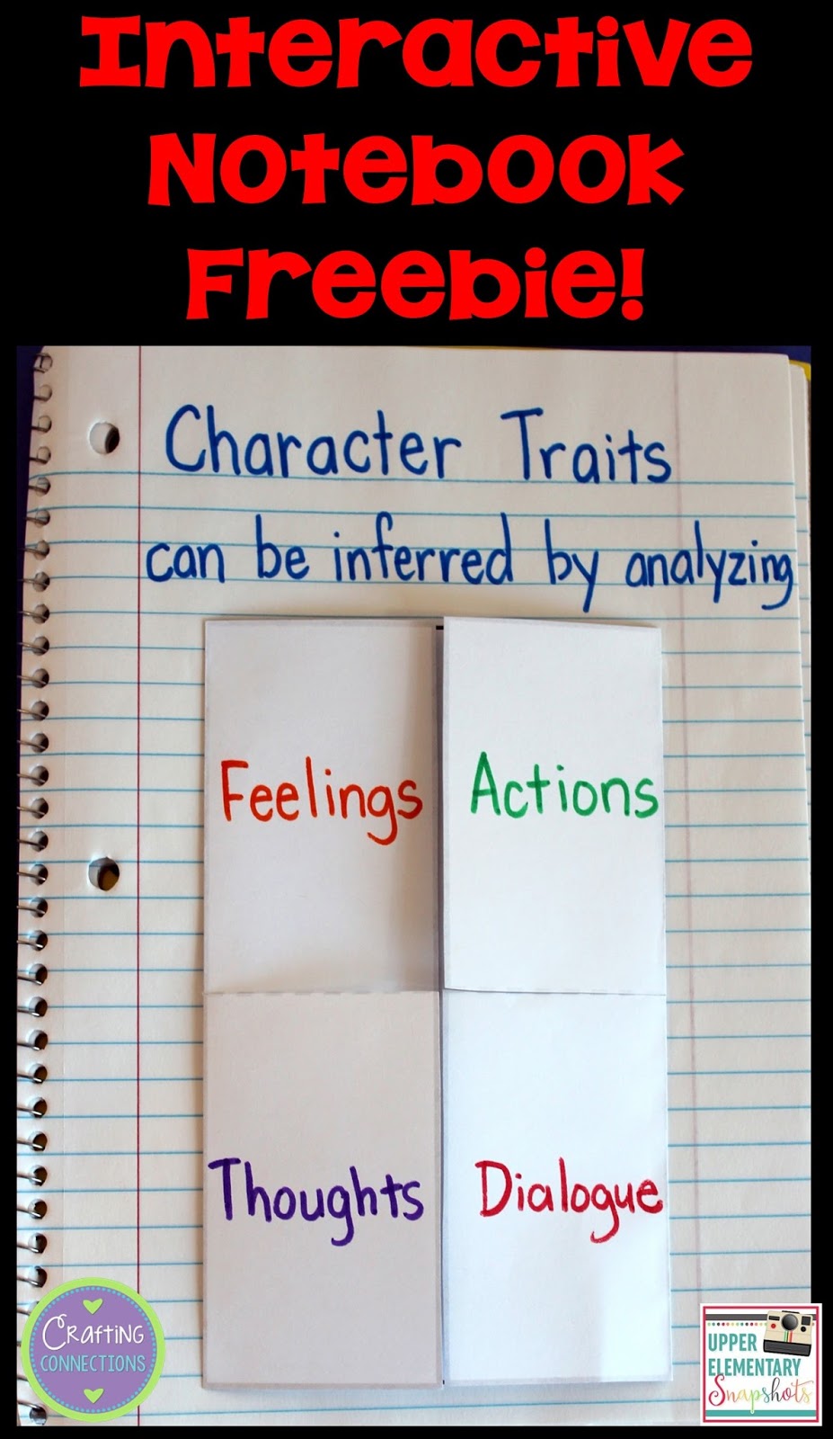 Character Traits: A Lesson for Upper Elementary Students ...