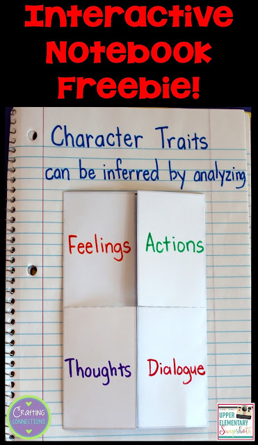 character traits a lesson for upper elementary students the feelings chart