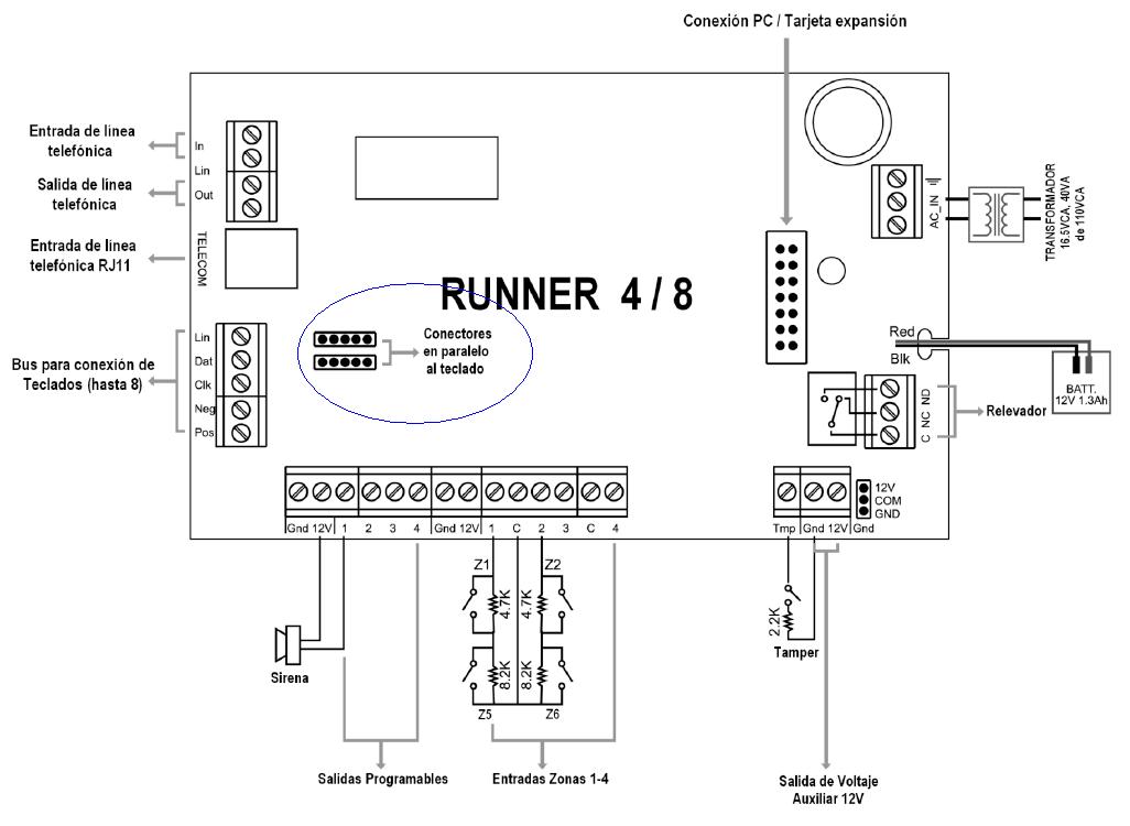 Alarmas PARADOX : Instalando Alarma Paradox SP4000 desde cero