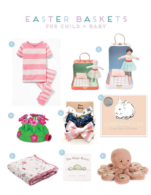 Easter Basket Fillers Home On Oak
