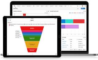 SugarCRM