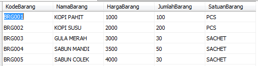 Cara Koneksi Database Sql Server Dengan C# - Java Media Kita