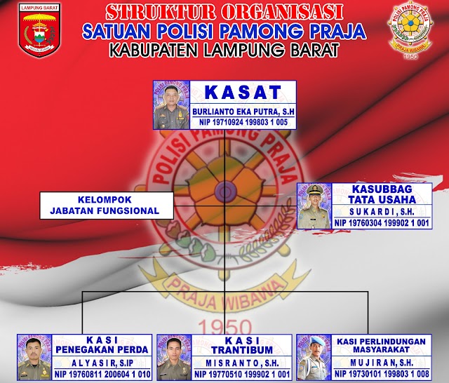 Pimpinan dan Pejabat Satuan Polisi Pamong Praja Kabupaten Lampung Barat