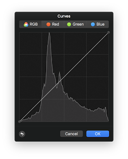 Histogram Functions in Accelerate vImage