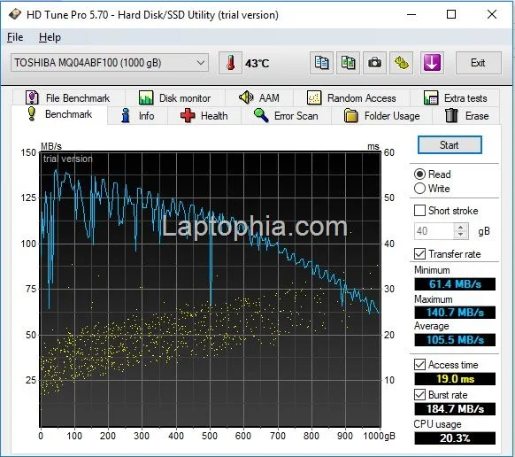 Benchmark HD Tune Pro 5.7.0 Asus X441MA