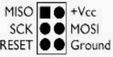 Drivers usb motorola