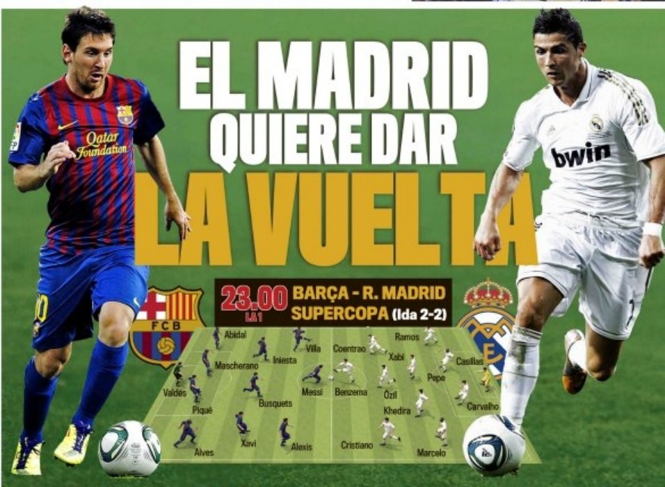 Spanish Football Soccer Sports Blog