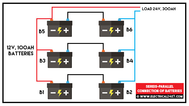 Wiring Batteries In Series And Parallel