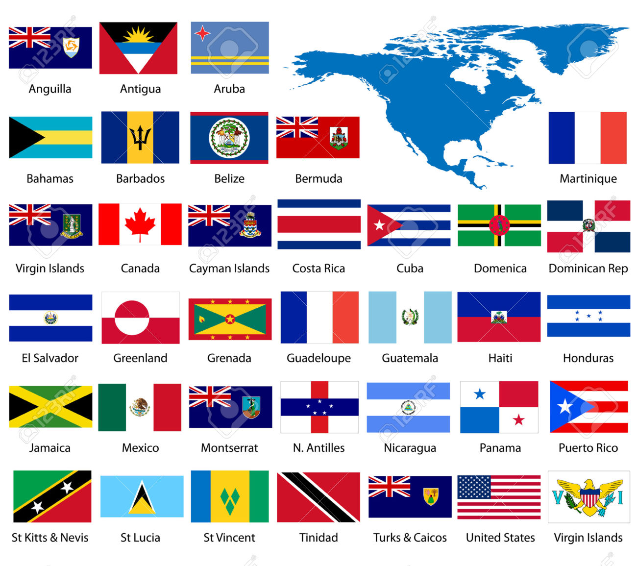 North American Flags
