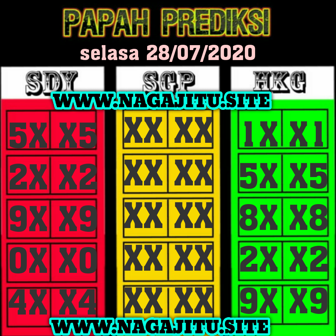 papah prediksi papah prediksi