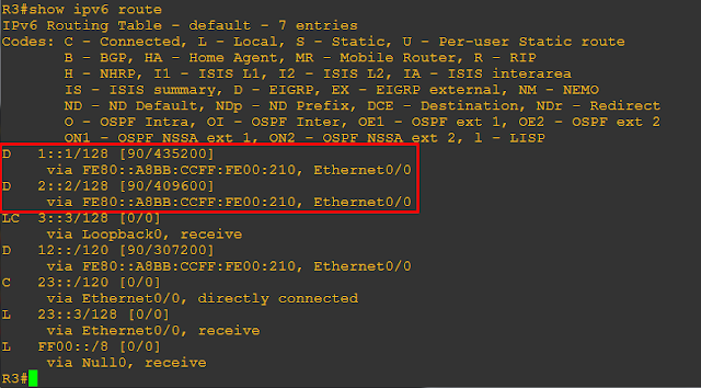 Ipv6 fe80 1. Ipv6 fe80 1