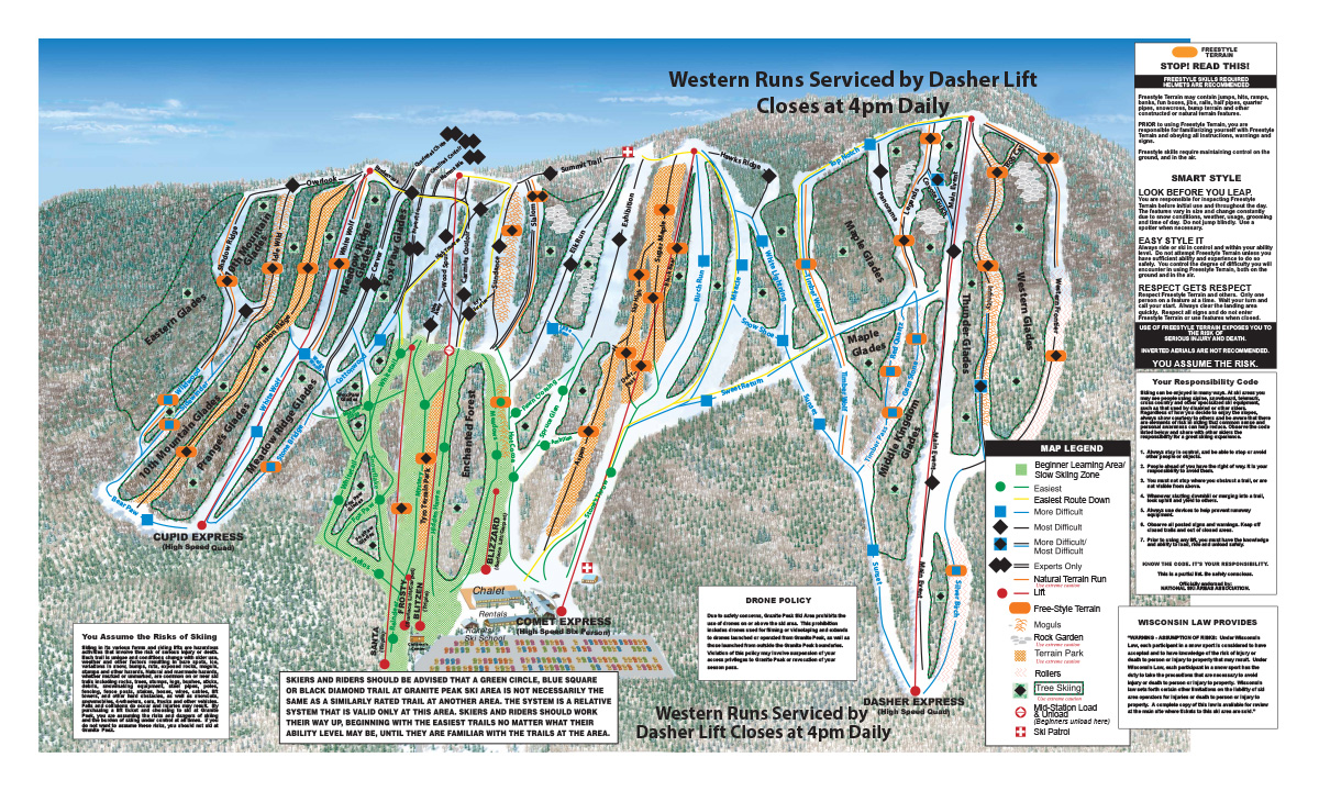 MARC JACOBS WEIGHT LOSS JOURNAL - Trailmap 