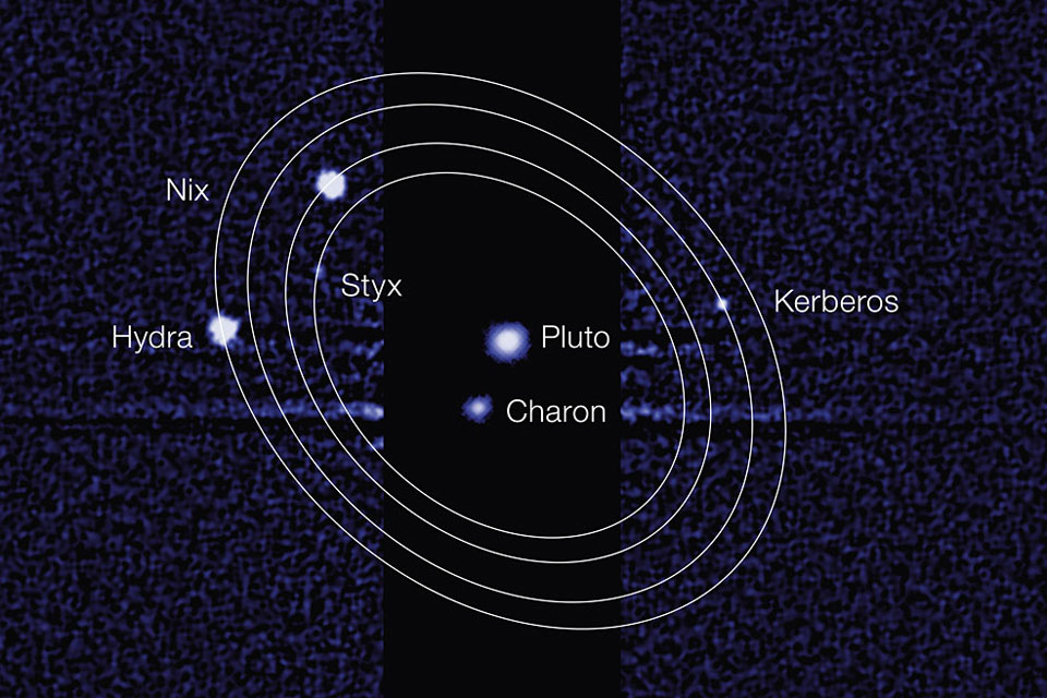 اقمار كوكب بلوتو الجديدة - القمر كيربيروس,القمر ستيكس,styx moon,Kerberos moon
