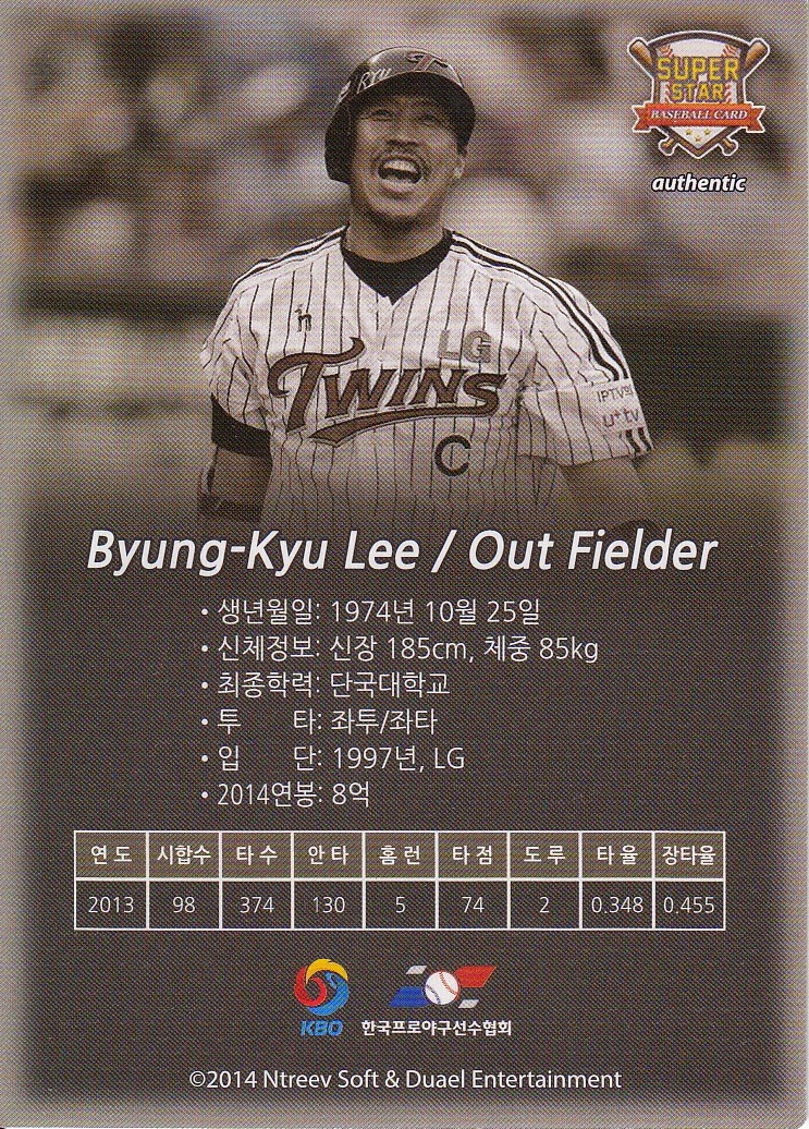 Japanese Baseball Cards 2014 Korean Super Star Baseball Card Box Break