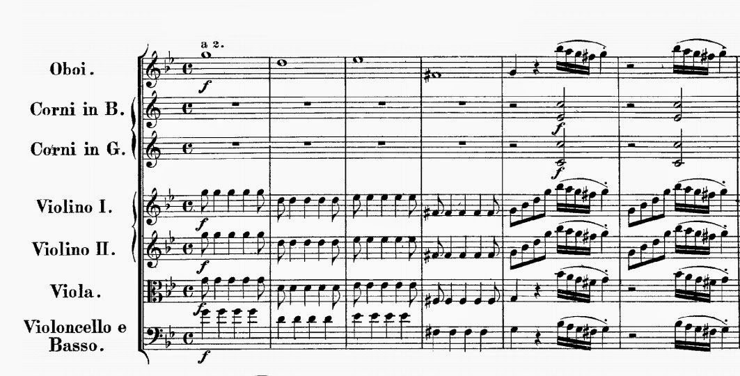 Musical Musings Mozart Symphony No. 25 In G Minor K. 183/173dB