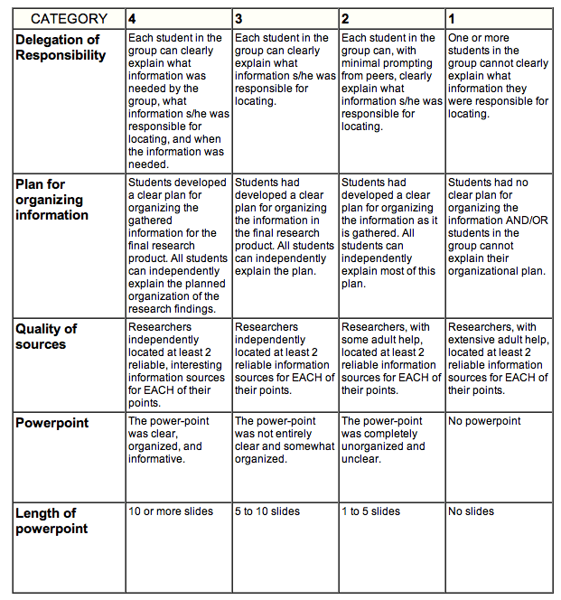 Cellular respiration and photosynthesis essay image