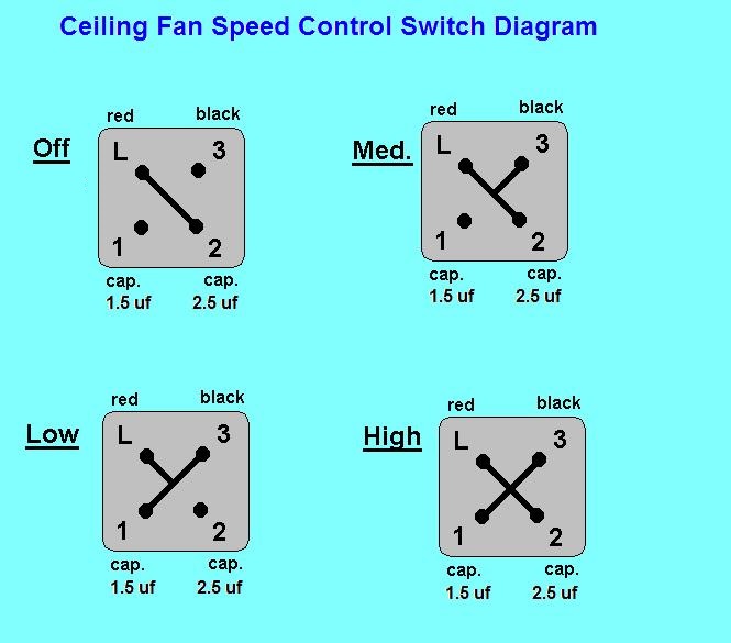 Ceiling Fan Speed Switch Schematic