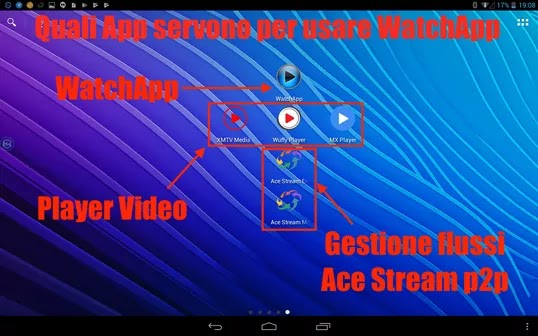 SCARICA WATCHAPP PER ANDROID