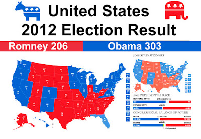 US Election results 2012 US Election results 2012