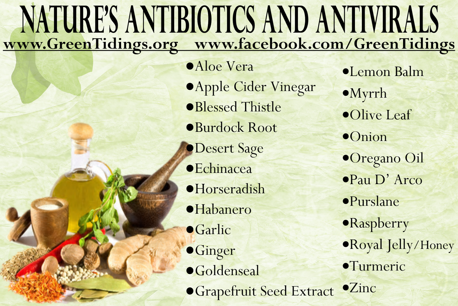 Natural Health Pages Natural Health Pages