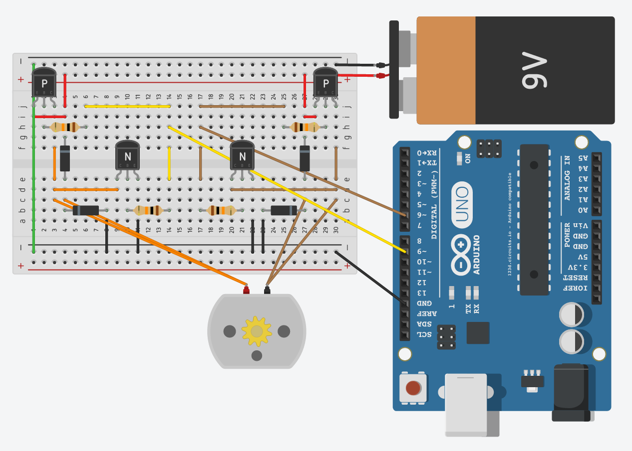 Arduino h library