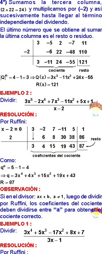 RUFFINI PROBLEMAS RESUELTOS DE DIVISIÓN SINTÉTICA