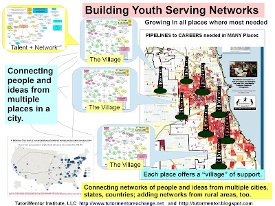 Building-Connecting-villages.jpg