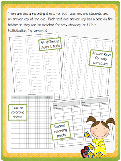 The Dreaded Basic Math Facts – The Elementary Pensieve