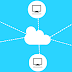 Microsoft Azure Tutorial – Cloud Computing With Azure