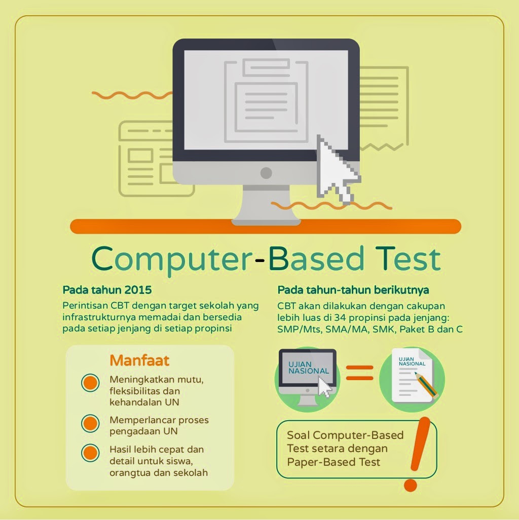 Computer based test. Computer-based testing. paper based test. base test.