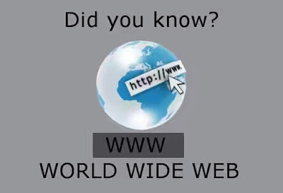 Technological abbreviation acronyms meaning Www