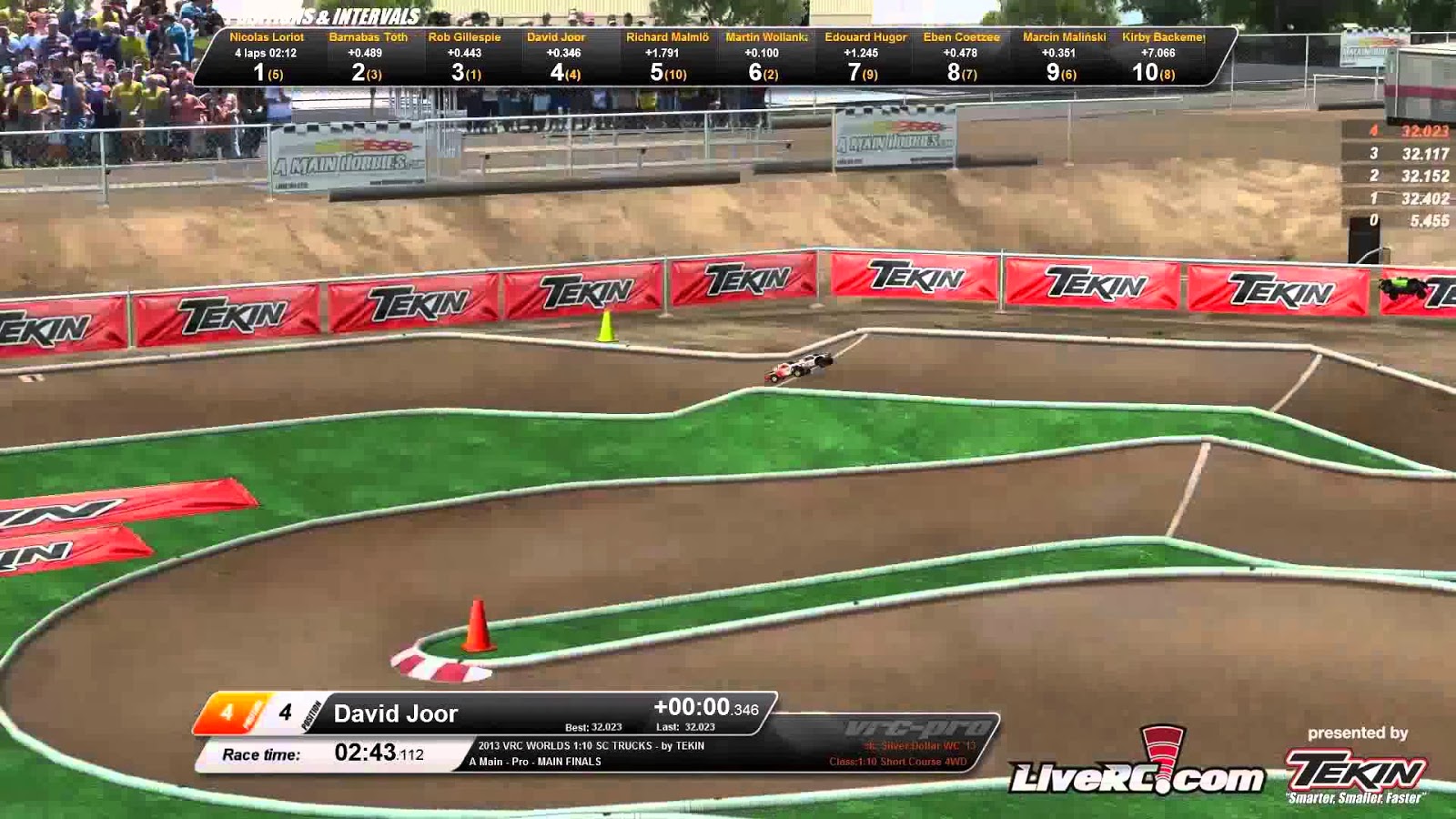 Remote Control Car Sim Racing OnTheTone: VRC Pro:Virtually Simulating Remote Controlled Toy Auto Racing
