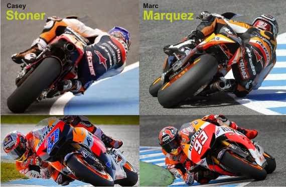 Analisa Gaya Balap Ekstrim Marc Marquez