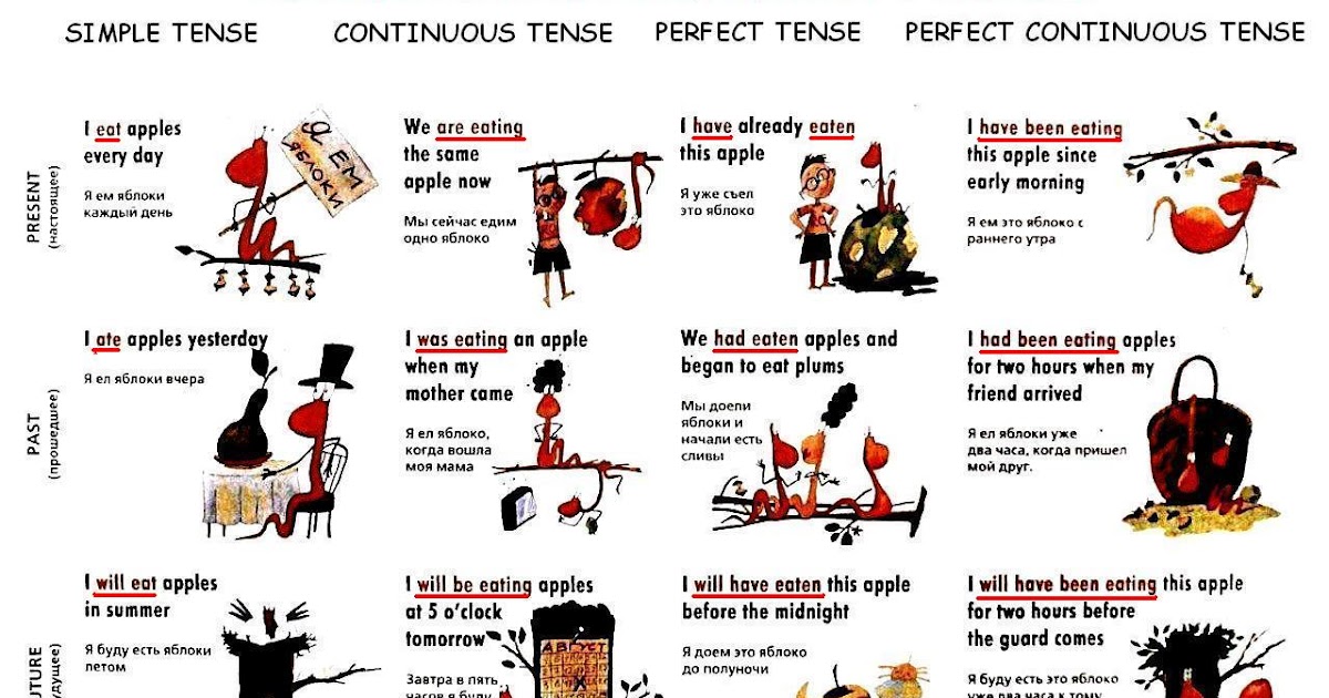 View 43. Changing holidays Teaching english, Workbook, Comics