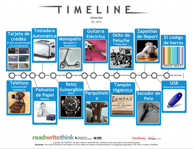 Linea Del Tiempo Inventos Timeline Timetoast Timelines | Images and ...